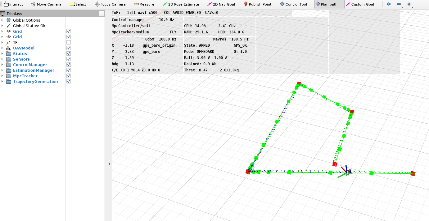 Rviz path planning